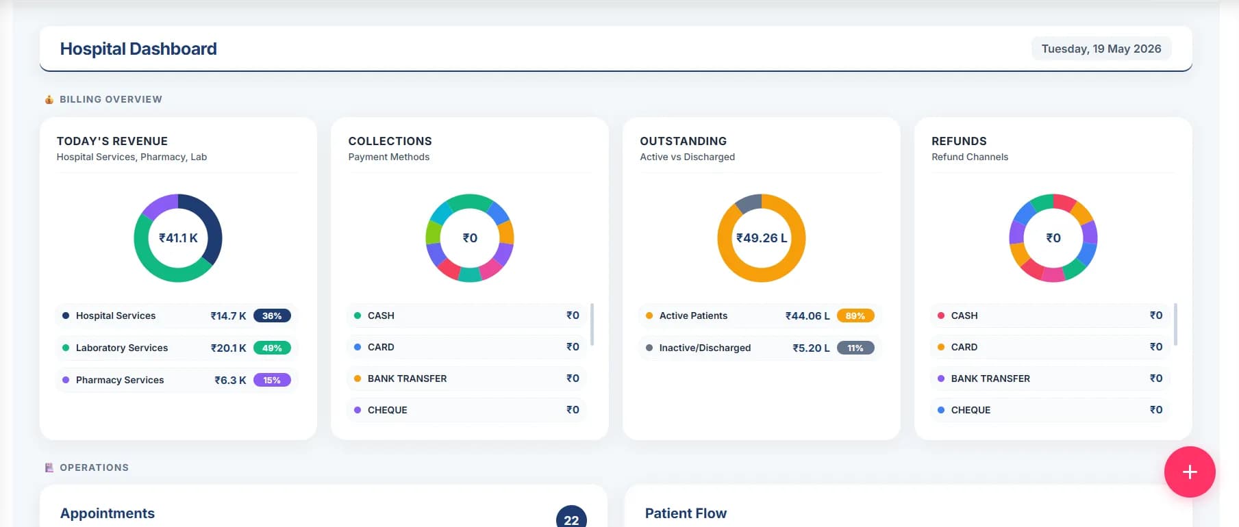 Patient Registration & ABDM ABHA Master hospital management software module interface