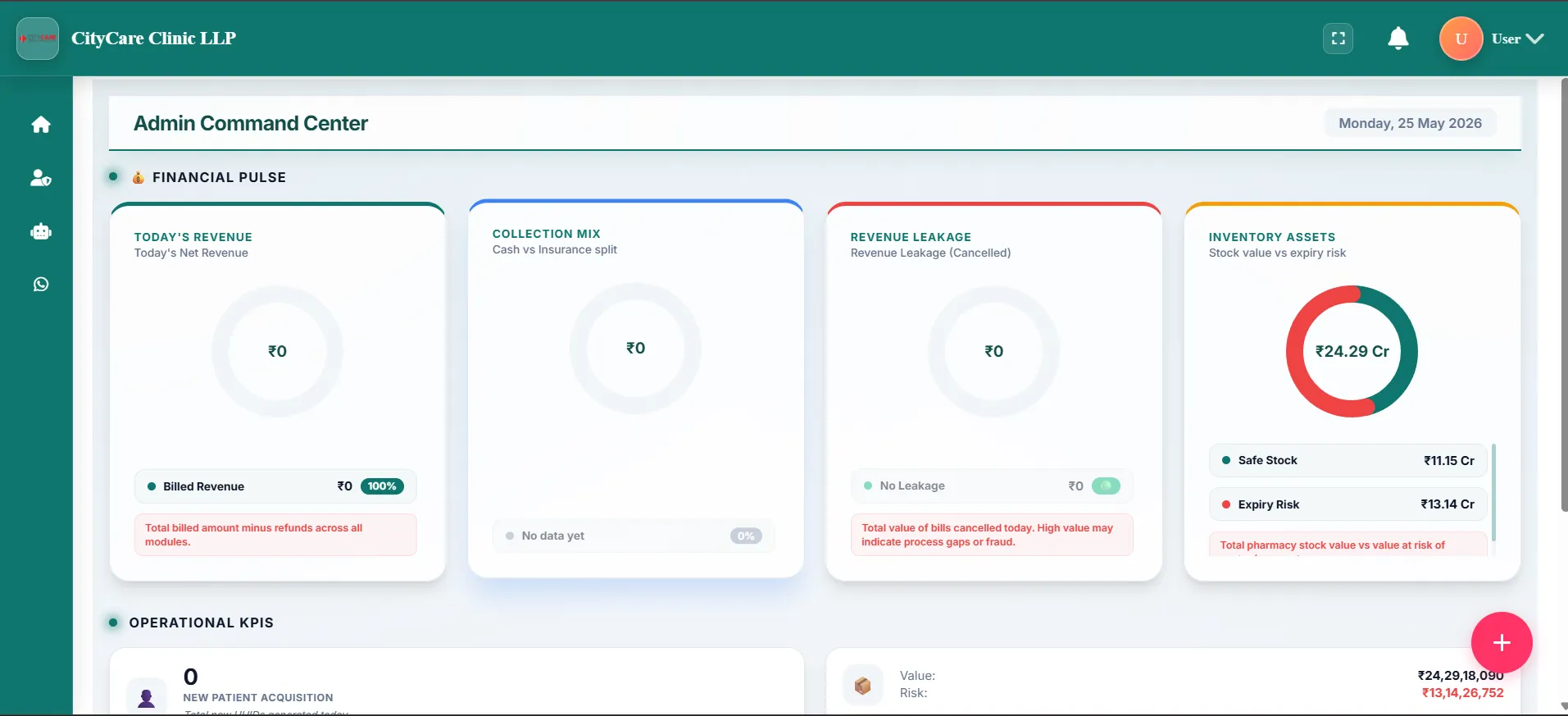 Cliniqwise HMS Admin Dashboard showing OPD queue count, active bed status map, and real-time billing metrics for hospital managers